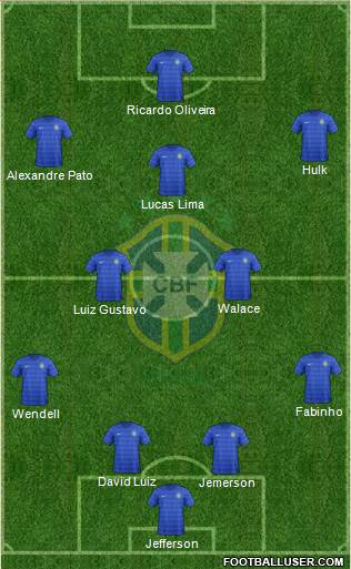 Brazil Formation 2016
