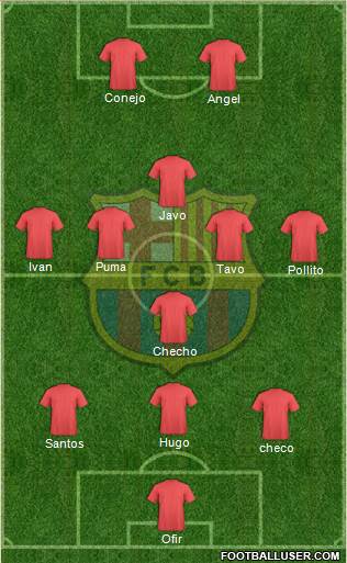 F.C. Barcelona Formation 2016
