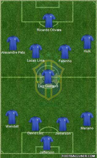 Brazil Formation 2016