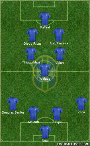Brazil Formation 2016