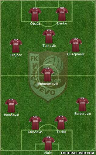 FK Sarajevo Formation 2016