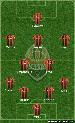 Shakhtar Donetsk Formation 2016