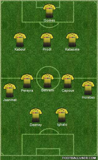 Watford Formation 2016