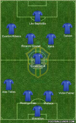 Brazil Formation 2016