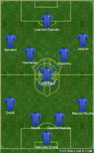 Brazil Formation 2016