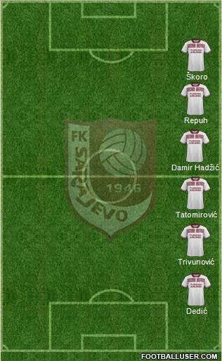 FK Sarajevo Formation 2016