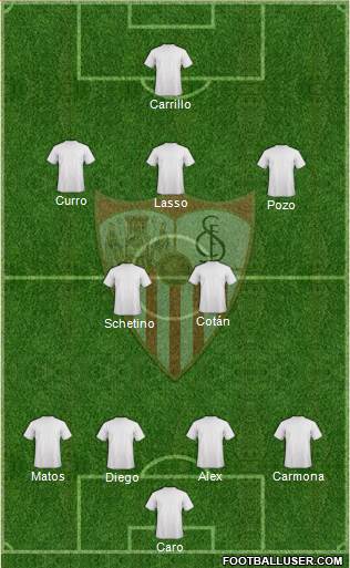 Sevilla F.C., S.A.D. Formation 2016