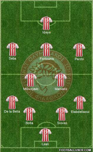 Olympiakos SF Piraeus Formation 2016