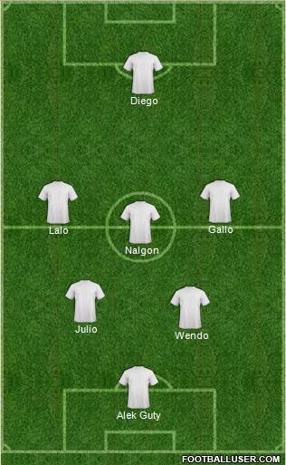 Champions League Team Formation 2016
