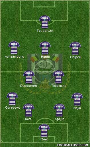 RSC Anderlecht Formation 2016