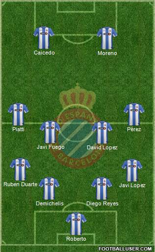R.C.D. Espanyol de Barcelona S.A.D. Formation 2016