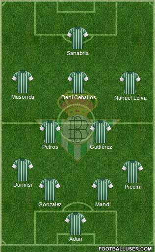 Real Betis B., S.A.D. Formation 2016