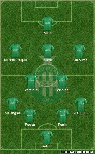 A.S. Saint-Etienne Formation 2016