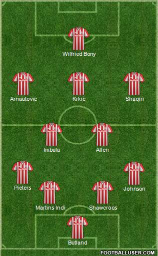 Stoke City Formation 2016