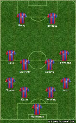 Crystal Palace Formation 2016