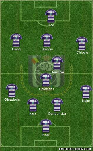 RSC Anderlecht Formation 2016