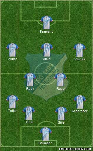 TSG 1899 Hoffenheim Formation 2016