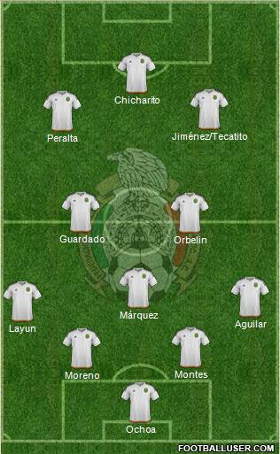 Mexico Formation 2016