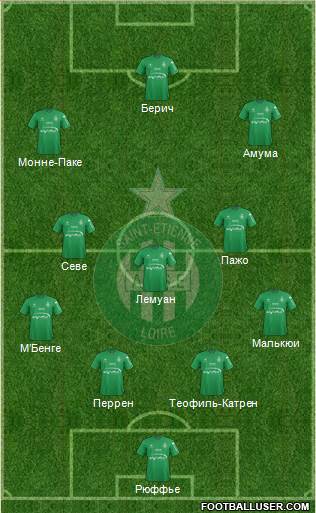 A.S. Saint-Etienne Formation 2016