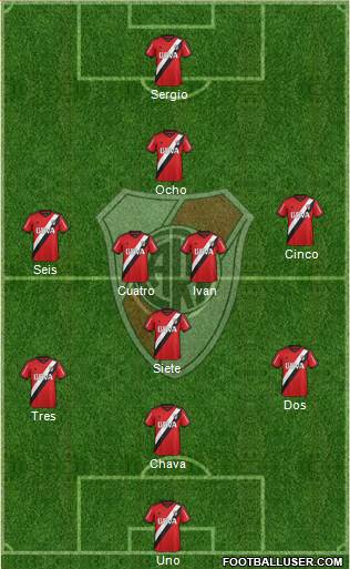River Plate Formation 2016