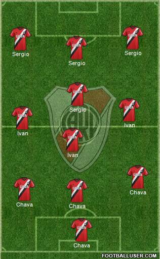 River Plate Formation 2016