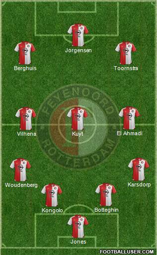 Feyenoord Formation 2016