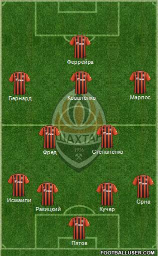 Shakhtar Donetsk Formation 2016