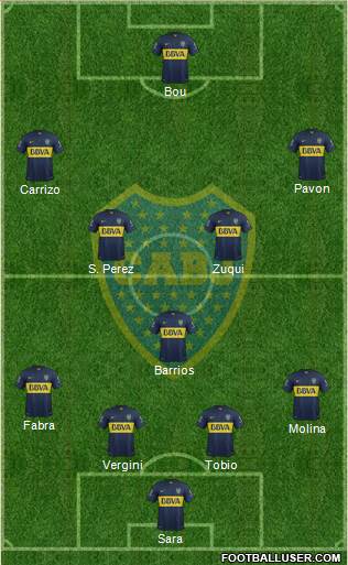 Boca Juniors Formation 2016