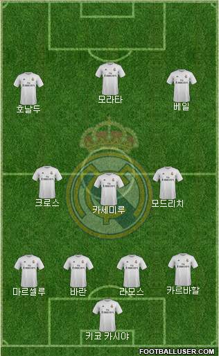 Real Madrid C.F. Formation 2016