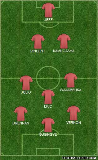 Dream Team Formation 2016
