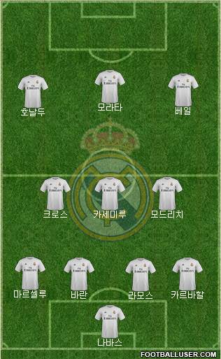Real Madrid C.F. Formation 2016