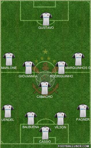 SC Corinthians Paulista Formation 2016
