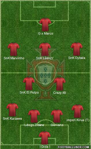 Portugal Formation 2016