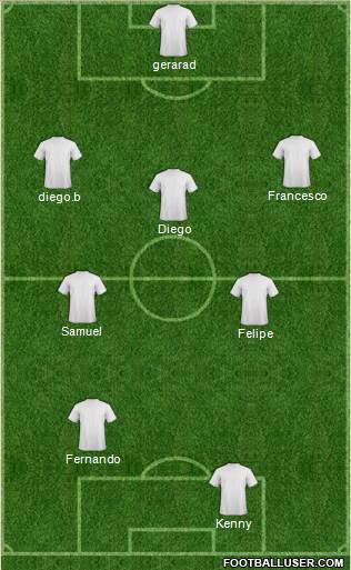 Kola Real Formation 2016