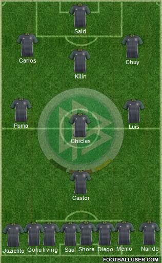 Germany Formation 2016