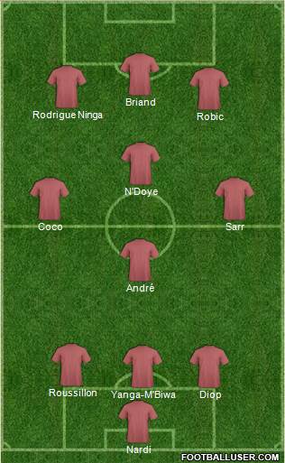 Dream Team Formation 2016