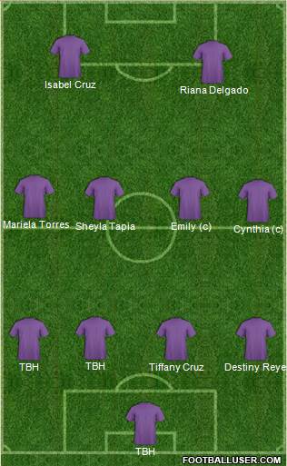Liverpool Formation 2016