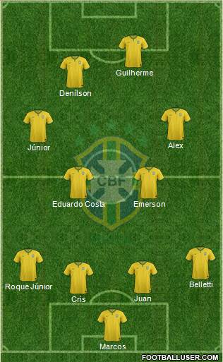 Brazil Formation 2016