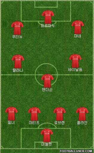 Liverpool Formation 2016