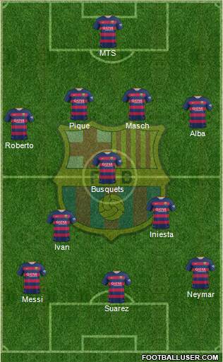F.C. Barcelona Formation 2016
