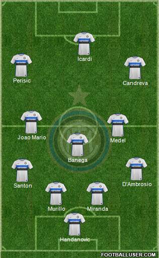 F.C. Internazionale Formation 2016