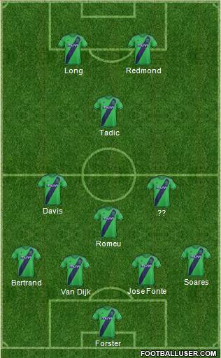 Southampton Formation 2016