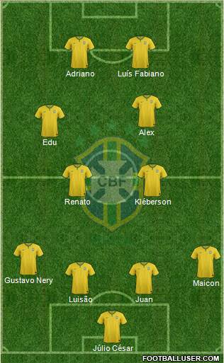 Brazil Formation 2016