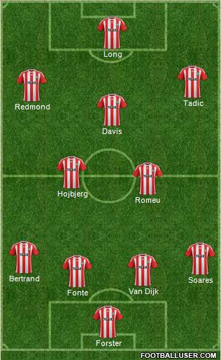 Southampton Formation 2016