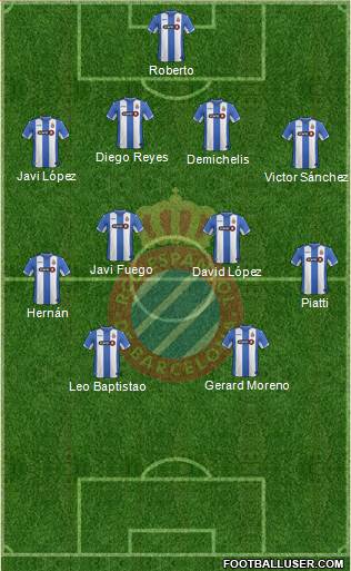 R.C.D. Espanyol de Barcelona S.A.D. Formation 2016