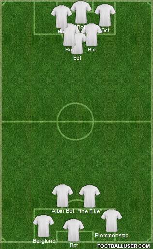 Dream Team Formation 2016