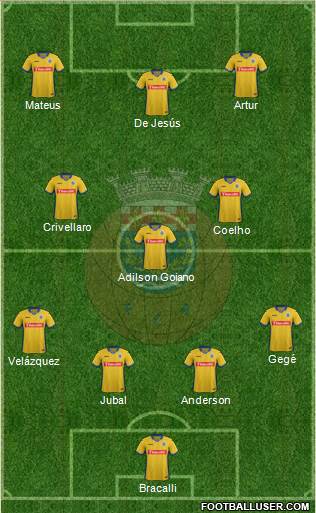 Futebol Clube de Arouca Formation 2016