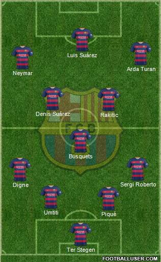 F.C. Barcelona Formation 2016