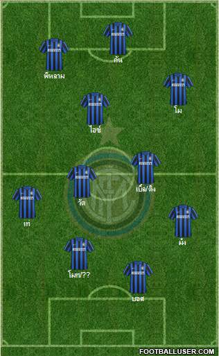 F.C. Internazionale Formation 2016