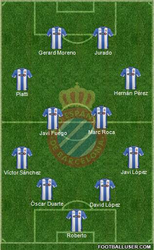 R.C.D. Espanyol de Barcelona S.A.D. Formation 2016